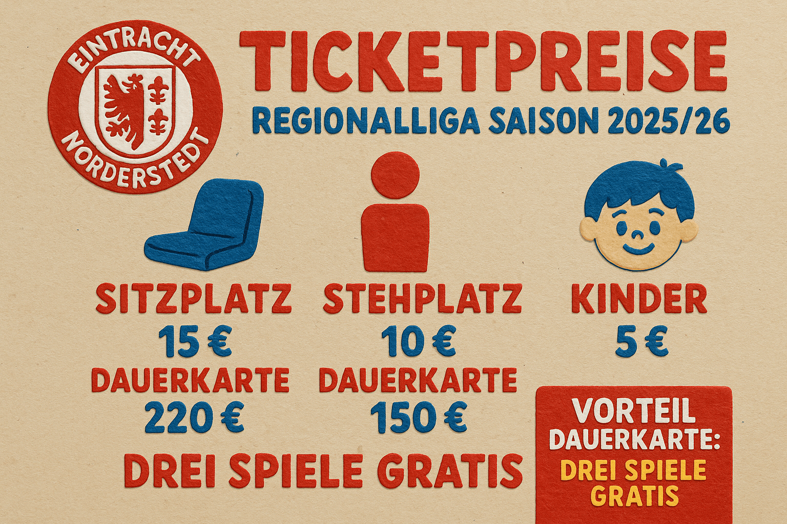 Übersicht der Eintracht Norderstedt Ticketpreise für Sitzplätze, Stehplätze und Dauerkarten in der Regionalliga Saison 2025/26